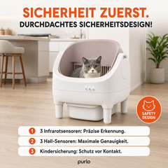 Sicherheitsdesign: 3 Infrarotsensoren, 3 Hall-Sensoren und Kindersicherung