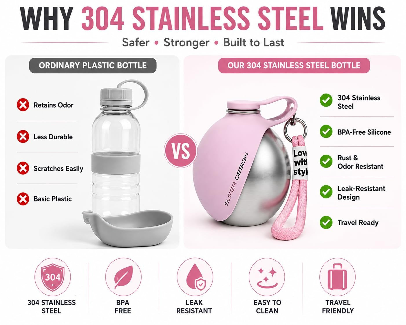 Portable Dog Water Bottle